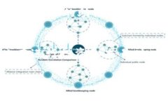 在此，我将提供关于如何在TP钱包中加入抹茶（