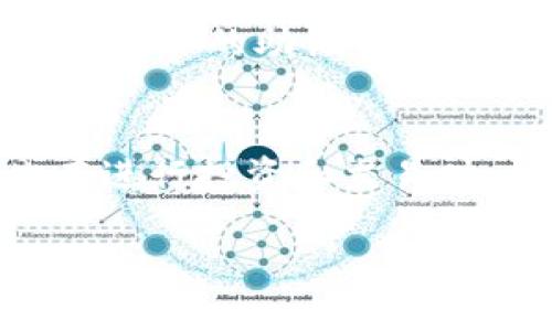 在此，我将提供关于如何在TP钱包中加入抹茶（MXC）的详细指南，分为不同的部分来帮助你理解整个过程。

1. 什么是TP钱包和抹茶（MXC）
TP钱包是一款支持多链钱包，具有极高安全性和用户友好的特点。它可以用于存储、转账及管理各种数字资产。而抹茶（MXC）是一种加密货币，广泛用于不同的区块链项目中。抹茶交易所以其低手续费和高效的交易体验而受到用户的广泛欢迎。现在，我们来看看如何在TP钱包中加入抹茶（MXC）。

2. 在TP钱包中添加抹茶的步骤
下面是详细步骤，帮助你完成在TP钱包中添加抹茶的任务：

h42.1 下载和安装TP钱包/h4
首先，如果你还没有安装TP钱包，可以通过官方应用商店下载并安装。这是一款支持多种区块链资产的钱包，简单易用。

h42.2 创建或导入钱包/h4
安装完成后，打开TP钱包，你可以选择创建一个全新的钱包，或者导入一个已经存在的钱包。如果你是新用户，建议创建一个新钱包，并务必备份你的助记词。

h42.3 进入资产管理界面/h4
钱包创建完成后，点击“资产”选项，你将看到一个管理你所有数字资产的界面。在这里，你可以查看当前持有的各种数字资产。

h42.4 添加抹茶（MXC）代币/h4
在资产管理界面，通常会有一个“添加资产”或“添加代币”的选项。点击这个选项，接下来在搜索框中输入“MXC”。如果TP钱包支持抹茶代币，它会自动出现。选择它，然后确认添加。这一步至关重要，可以确保你的TP钱包成功显示抹茶代币。

3. 可能遇到的问题
h4问题一：如何确认抹茶已经成功加入TP钱包？/h4
当你完成添加代币的步骤后，可以在资产管理界面中查看你的抹茶（MXC）余额。如果你看到MXC代币的图标和余额，说明它已经成功加入。如果没有显示，可以尝试重新启动钱包应用，或确认你是否成功进行了上述操作。如果依旧存在问题，建议查阅官方社区或客服获取帮助。

h4问题二：抹茶的未来发展趋势如何？/h4
说到抹茶的未来发展，我真心觉得它有很大的潜力。随着区块链技术的不断进步，加密资产的接受度也在逐渐提高。尤其是抹茶交易所不断推出新的服务和产品，例如保险、权利证明等，可能会吸引更多的用户参与。这也表明抹茶的价值将随着用户数量和市场的扩展而增加。此外，更多区域的合规政策也有助于这种数字资产的合法化，从而推动其发展。

4. 安全提示
无论是在TP钱包中添加抹茶，还是进行加密资产交易，安全始终是首要考虑的问题。请务必定期更新钱包应用，使用强密码并启用两步验证，保护你的数字资产。记住，一旦你的助记词或私钥泄露，可能会导致不可逆转的损失。

总结
以上是关于如何在TP钱包添加抹茶（MXC）的一些基本步骤和注意事项。希望这能够帮助你更顺利地进行操作！加密货币的世界充满了机遇，同时也伴随着风险，因此在进行投资和交易时，请务必谨慎行事。相信用心去做总会有收获的！

希望这个详细的介绍能帮助到你，更好地理解如何在TP钱包中加入抹茶（MXC）。如果有其他问题或者需要进一步的帮助，欢迎随时询问！
