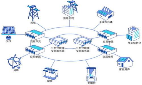 数字钱包与以太坊的未来发展趋势
