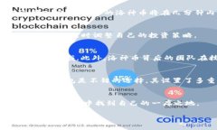 t如何在T P 钱包买洛神币/t洛神币, T P钱包, 加密货