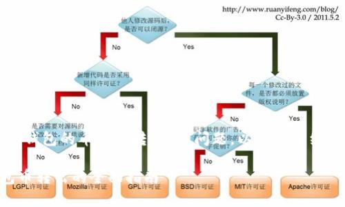 针对你关于“tp观察钱包的币怎么转出”的问题，以下是详细的解答和步骤说明。

### TP观察钱包币转出的全面指南
