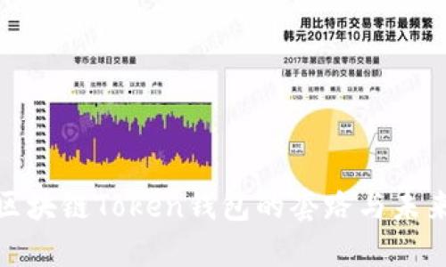 揭秘区块链Token钱包的套路与未来趋势