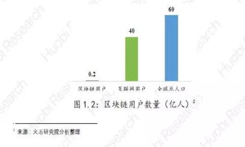 TP钱包（TokenPocket）是一款区块链数字资产管理工具，用户可以通过该钱包进行各种区块链资产的管理和交易。在TP钱包中，“网络名称”通常指的是用户所选择或连接的区块链网络，这对用户进行交易、转账和访问去中心化应用（DApp）至关重要。

区块链技术由多条不同的网络构成，例如以太坊（Ethereum）、比特币（Bitcoin）、波卡（Polkadot）等，每个网络都有自己的协议、功能和特点。用户在TP钱包中选择网络名称，可以帮助钱包识别在哪一个区块链上进行操作，从而确保交易的正确性和安全性。

### 网络名称的重要性

选择正确的网络名称对于数字资产的管理和交易是非常重要的。如果用户选择了错误的网络，可能会导致资产无法正常转移、交易失败，甚至资金丢失。

### TP钱包支持的网络

TP钱包支持多种区块链网络，用户可以根据自己的需求进行选择。比如：

1. **以太坊（Ethereum）**：这是一个智能合约平台，允许开发者创建去中心化应用，TP钱包允许用户在以太坊网络中进行ERC20等代币的存储和交易。
  
2. **币安智能链（Binance Smart Chain, BSC）**：这是币安推出的区块链网络，用户可以享受更快的交易确认时间和更低的手续费。
  
3. **波卡（Polkadot）**：一种多链互操作性平台，TP钱包用户可以在此网络上进行各种资产的管理。
  
4. **其他网络**：TP钱包还支持其他一些小众或新兴网络，用户可根据自己的需求选择。

### 如何在TP钱包中选择网络名称

在TP钱包中，用户可以通过以下步骤选择网络名称：

1. 打开TP钱包应用。
2. 在主界面中，找到网络切换选项（通常在界面的顶部或设置中）。
3. 点击网络名称，会出现可供选择的网络列表。
4. 选择所需网络，钱包将自动切换到该网络。

### 注意事项

在选择网络名称时，用户应注意以下几点：

- 确保所需网络的资产已经添加到钱包中。
- 了解不同网络的手续费和交易确认时间。
- 避免在不熟悉的网络中进行大额交易，以免由于网络不稳定导致的交易问题。

总之，TP钱包中的网络名称是连接到特定区块链网络的重要标识，用户必须仔细选择以确保交易的顺利进行。