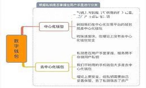 以下是关于“如何查看USDT钱包号”的内容，包括详细说明、相关问题的解答等：

如何查看USDT钱包号
在数字货币的世界里，USDT（泰达币）作为一种广泛使用的稳定币，越来越多的人参与到了加密货币的交易、投资和使用中。了解如何查看自己的USDT钱包号，可以帮助我们更好地管理和使用我们的数字资产。在这篇文章中，我们将详细探讨如何查看USDT钱包号的方法，以及这一过程中的一些注意事项。

什么是USDT钱包号
USDT钱包号是指存放USDT的数字钱包的地址。它通常由一长串字符组成，类似于其他加密货币钱包地址。这一地址是唯一的，用于接收和发送USDT。当你与他人进行交易时，你需要提供你的钱包号，以便对方将USDT转账给你。而且，钱包号的结构和格式取决于你所使用的钱包类型和区块链网络。

如何找到USDT钱包号
在知晓什么是USDT钱包号之后，我们来聊聊如何查找这个信息。方法其实并不复杂，下面我们将细分为不同类型的钱包来介绍。

h41. 使用数字货币交易所/h4
如果你在币安、火币网等交易所存有USDT，那么你只需登录你的交易所账户，就可以轻松找到你的USDT钱包号。一般步骤如下：
ul
    li登录交易所账户。/li
    li找到“钱包”或“资产”页面。/li
    li在资产页面中，搜索USDT，点击“提币”或“转出”。/li
    li在弹出的窗口中，你会看到你的USDT钱包地址。/li
/ul
真心觉得，使用交易所是一种便捷的方法，但这类钱包通常还是建议用来短期存放资产，不适合长期持有。

h42. 自己的硬件钱包或软件钱包/h4
如果你使用的是硬件钱包，如Ledger或Trezor，或者是软件钱包，例如Trust Wallet或Exodus，你同样可以轻松找到USDT钱包号。以Exodus为例：
ul
    li打开Exodus应用。/li
    li在主屏幕上，选择“USDT”资产。/li
    li点击“收款”，你的钱包地址便会显示出来。/li
/ul
不过，有一点我觉得很重要，那就是确保你使用的是官方版本的钱包应用，避免下载到恶意软件。

h43. 用区块链浏览器/h4
如果你已有某个USDT钱包的地址，但想进一步查看其余额或交易记录，我们可以使用区块链浏览器，例如Tronscan或Etherscan（具体取决于你的USDT是在TRC20还是ERC20网络），输入钱包地址就能查询到相关信息。使用区块链浏览器也能让你更加清楚地了解数字货币的流动情况。

查看USDT钱包号的注意事项
在查看USDT钱包号时，我们需要注意以下几点：
ul
    listrong安全性：/strong钱包地址必须妥善保管，切勿随意分享给不明人士，这样很容易导致资产被盗。/li
    listrong确认网络：/strong不同的USDT钱包地址可能对应不同的区块链网络，如TRC20和ERC20。务必确认你所用的美国DT属于哪个网络，以免资产丢失。/li
    listrong备份信息：/strong无论是钱包地址还是私钥，都要妥善备份，避免因电脑故障而导致资产不可找回。/li
/ul

可能相关的问题

h41. 为什么有时候找不到USDT钱包号？/h4
有时候你可能会碰到找不到USDT钱包号的情况，这时可能是由于几个原因导致的：
ul
    listrong未创建钱包：/strong如果你还没有创建任何数字钱包，自然无法找到钱包号。建议注册并设置你的数字钱包。/li
    listrong使用的支付平台未支持USDT：/strong并非每个平台都支持USDT，确保你选择的平台能够存放USDT。/li
/ul
有点遗憾的是，很多新手在刚接触数字货币时，往往没有意识到这些基础问题，这导致他们错失了很好的交易机会。

h42. 我如何保护我的USDT钱包号？/h4
保护USDT钱包号是十分重要的，以下是一些保护钱包安全的建议：
ul
    listrong启用双重认证：/strong大部分钱包和交易平台都支持双重认证的功能，强烈建议开启，以增加安全性。/li
    listrong定期更换密码：/strong任何账户的密码都不应过于简单。建议定期更换，避免使用相同的密码。/li
    listrong警惕钓鱼网站：/strong在访问钱包或交易平台时，一定要确认网址的真实性，避免进入钓鱼网站。/li
/ul
我真心觉得，保护数字资产的安全，是每位用户都应承担的责任。毕竟，一旦资产流失，损失无法挽回。

总结
在加密货币的海洋中，了解如何查看USDT钱包号，不仅是管理资产的基础，也是每位投资者都应掌握的重要技能。通过注册合适的钱包、交易所，并确保安全性，我们就能在这个市场中更加游刃有余。希望以上信息能对你有所帮助，无论你是数字货币的新手还是老将，掌握基本的知识都是必不可少的。

USDT, 钱包号, 数字货币, 安全性/guanjianci

作者：你的名字