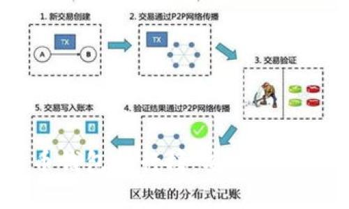 2023年十大比特币钱包排行榜：安全性与便捷性的未来趋势