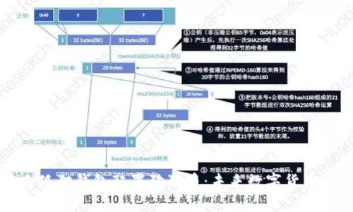 如何在小狐狸钱包配置狗狗币：未来数字货币趋势分析