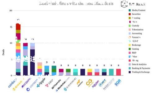 在讨论比特币时，可以提到多种不同类型的比特币钱包，主要分为以下几类：

1. **软件钱包**：这些钱包通常是应用程序或软件，可以安装在电脑、手机或平板上。例如，Exodus、Electrum和Mycelium等都是很受欢迎的软件钱包。

2. **硬件钱包**：这些是物理设备，用来安全存储比特币和其他加密货币。知名的硬件钱包包括Ledger Nano S、Trezor和KeepKey。

3. **在线钱包**：这是基于云的服务，可以通过互联网访问。例如，Coinbase、Blockchain.info和Binance等平台提供在线钱包服务。

4. **纸钱包**：这种方式涉及将比特币的公钥和私钥打印在纸上，作为一种离线储存的方法。这种方法安全性较高，但需要小心保管。

5. **移动钱包**：这些钱包专为手机用户设计，方便随时随地进行交易。常见的移动钱包有Trust Wallet和Coinomi。

在选择比特币钱包时，用户应考虑安全性、使用方便性和功能需求等因素。