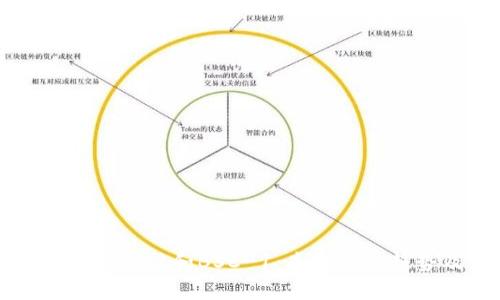 TP钱包中的BNB-1和BSC-1：未来发展趋势及其影响