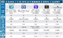 准备中... 关键词准备中... ### 提币到火币网的步