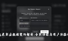 TP钱包更新后数据变化解析：全新功能与用户体验