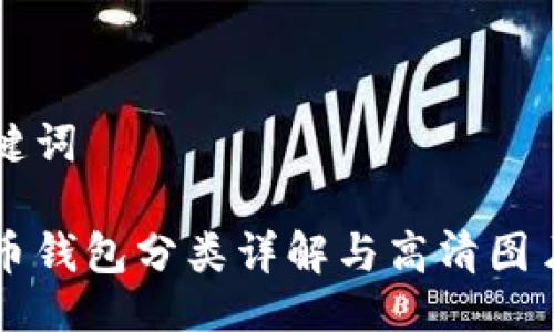 与关键词

比特币钱包分类详解与高清图片展示