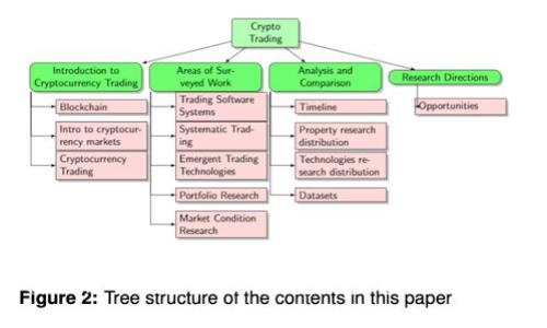 2020年最佳比特币钱包排行榜：安全性与用户体验的全面评测