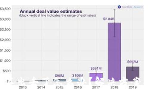 
t p钱包卖不出去了怎么办？解决方案与市场分析
