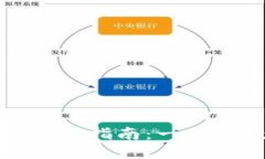 TP钱包充值与买币指南：一步步教你轻松操作