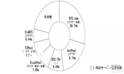 如何使用Java构建比特币钱包：从基础到进阶的全面指南