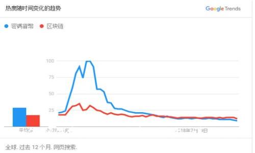 如何制作安全的比特币硬钱包：详尽指南