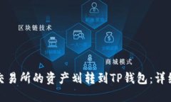 如何将欧易交易所的资产划转到TP钱包：详细步骤