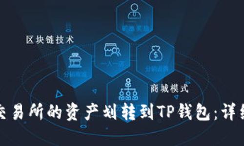 如何将欧易交易所的资产划转到TP钱包：详细步骤和说明