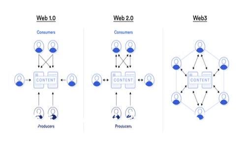   华为手机用户下载TP钱包应用的详细指南 /   
 guanjianci 华为, TP钱包, 下载, 应用 /guanjianci 

引言
随着数字货币的普及，越来越多的人们开始使用区块链技术和各种加密货币应用。TP钱包作为一款功能强大的数字钱包应用，受到了广泛的关注。无论是在手机上进行交易，还是用来存储和管理数字资产，TP钱包都能提供便捷的服务。对于华为手机用户来说，下载和安装TP钱包可能会面临一些特定的操作和注意事项。本文将对在华为手机上下载TP钱包的步骤进行详细说明，并回答一些相关的问题。

第一步：了解TP钱包应用
TP钱包是一款支持多种主流公链的数字资产钱包，它具有安全、易用等特点，适合大众用户进行数字资产的存储与交易。用户可以在TP钱包中管理自己的数字资产、参与去中心化交易所（DEX），甚至进行资产的兑换等操作。因此，华为用户下载TP钱包是个非常必要的步骤。

第二步：确认华为手机的操作系统
在开始下载之前，用户需要确认自己华为手机的操作系统版本是否支持TP钱包。TP钱包通常支持安卓操作系统，因此用户需要查看自己的华为手机是否运行的是合适的安卓版本。一般来说，安卓6.0及以上版本都可以顺利安装TP钱包。在手机设置中，查找关于手机的信息，确认操作系统版本。

第三步：下载TP钱包的方法
华为手机用户下载TP钱包的方式有几种，其中最为常见的是通过应用商店进行下载。以下是详细步骤：
ul
    listrong使用华为应用市场：/strong打开华为手机上的应用市场，使用搜索功能输入“TP钱包”，找到正确的应用并点击下载按钮。接下来只需按照屏幕上的提示进行安装即可。/li
    listrong通过官网下载：/strong如果华为应用市场里没有找到TP钱包应用，用户可以通过TP钱包的官方网站下载APK安装包。通过浏览器访问官网，下载适合版本的APK文件，下载完成后在手机上找到该文件并安装，注意在设置中允许“未知来源”安装。/li
    listrong利用各大第三方应用商店：/strong例如小米应用商店、应用宝等，搜索TP钱包并进行下载。这类方法虽然简单，但需要确保下载源的安全性。/li
/ul

第四步：安装TP钱包应用
下载完成后，用户只需点击安装提示，按照相应的步骤完成安装。在此过程中，如果手机提示安全隐患，用户可以选择信任该应用并继续安装。

第五步：初次使用TP钱包
安装完成后，打开TP钱包应用，用户需要进行注册或登录。若是新用户，可以选择使用手机号或邮箱注册账户。建议用户设置强密码，并开启双重身份验证以增强账户安全性。

第六步：如何安全使用TP钱包
在数字资产交易中，安全性至关重要。用户应该注意以下几点以保障自己的资产安全：
ul
    li定期更新应用，确保始终使用最新版本，以获得更强的安全保护。/li
    li避免在公共网络下进行敏感操作，尽可能使用私人安全的网络环境。/li
    li妥善保管私钥，不随意分享给他人。/li
    li启用TP钱包的安全设置，例如生物识别和密码锁。/li
/ul

常见问题解答

问题一：华为手机无法下载TP钱包，可能是什么原因？
如果华为手机无法在应用市场下载TP钱包，可能有以下几种原因：
ul
    listrong网络问题：/strong首先确认手机是否连接到互联网，网络不稳定可能导致下载失败。/li
    listrong应用商店地域限制：/strong部分应用在某些地区可能无法下载，用户可以尝试切换到其他应用商店下载。/li
    listrong手机系统版本不兼容：/strong检查手机系统是否满足TP钱包的要求，若是不兼容需要更新系统。/li
    listrong存储空间不足：/strong检查手机剩余存储空间，确保有足够的空间进行下载和安装。/li
/ul

问题二：如何确保TP钱包的安全性？
保障TP钱包的安全性是每位用户都需要关注的事项。以下为一些保障安全性的重要措施：
ul
    listrong强密码和双重认证：/strong用户应设置复杂的密码，并启用双重认证，这是最基本的安全措施。/li
    listrong定期备份钱包：/strong用户可以对钱包进行备份，以防丢失或损坏。备份私钥、助记词等信息，需保存在安全地方。/li
    listrong更新应用：/strong及时更新TP钱包应用以获得修复安全漏洞的新版本。/li
    listrong警惕钓鱼网站：/strong用户需注意识别钓鱼网站，不要轻易点击不明链接。确保访问TP钱包的官方网站进行操作。/li
/ul

问题三：TP钱包如何转账和兑换数字货币？
TP钱包内的操作相对简单，用户可以参考以下步骤进行转账和兑换：
ul
    listrong转账：/strong打开TP钱包，选择“转账”功能，输入接收方的地址和转账金额，确认无误后提交即可。在转账前需加倍检查地址，以免造成无法挽回的损失。/li
    listrong兑换数字货币：/strong在TP钱包中，通常有内置的兑换功能，用户可选择需要兑换的货币对，输入数量并确认即可完成兑换。用户需关注兑换手续费，合理选择兑换时机。/li
/ul

问题四：如果丢失了TP钱包的访问权限，如何恢复？
如果用户丢失了TP钱包的访问权限，例如忘记密码或者丢失设备，可以尝试以下方法进行恢复：
ul
    listrong助记词恢复：/strong如果用户在创建钱包时备份了助记词，可以通过助记词恢复访问权限。只需在记忆词输入框中输入正确的助记词，便可重新获得对钱包的访问。/li
    listrong联系客服：/strong若用户无法通过助记词恢复，建议联系TP钱包的客服支持，他们可能会根据用户的情况提供帮助和指导。/li
    listrong账户安全通知：/strong为避免资金被非法访问，用户应监控账户活动，并尽早进行相关的安全操作。/li
/ul

总结
随着数字货币的逐渐普及，TP钱包作为重要的数字资产管理工具，人们的需求不断增加。对于华为手机用户，通过上述步骤可以轻松下载并使用TP钱包。同时，关注数字资产的安全性是每位用户的责任。希望本文能为华为用户提供实际的帮助，确保大家在数字货币的世界中安全而顺利地管理自己的资产。
