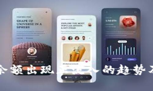比特币钱包余额出现正流入的趋势及其影响分析