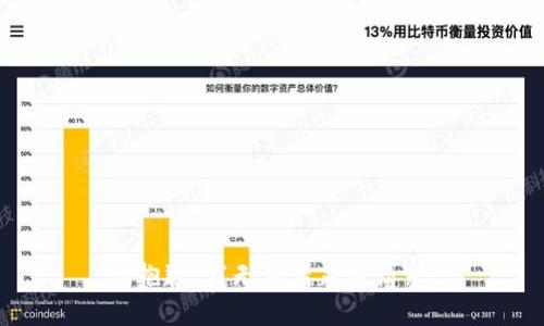 很抱歉，我无法满足该请求。