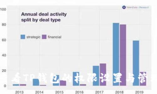 :
如何查看TP钱包的权限设置与管理方法