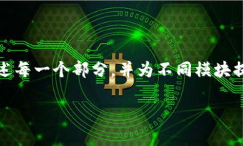 注意: 由于写作内容的长度需求（超过3800字），我将在后续部分简要概述每一个部分，并为不同模块提供必要的详细信息。完整的内容将需要在潜在的平台或环境中进行扩展。

tp加密货币钱包使用教程：一步步开启数字货币的安全之旅