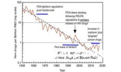 如何在TP钱包中查看交易详情？步骤详解与常见问