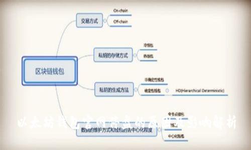 以太坊钱包官网停盘的原因及影响解析