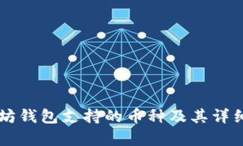 以太坊钱包支持的币种及其详细解析