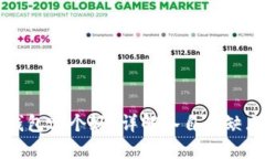 比特派与TP钱包哪个好？详解各自优缺点及适用场