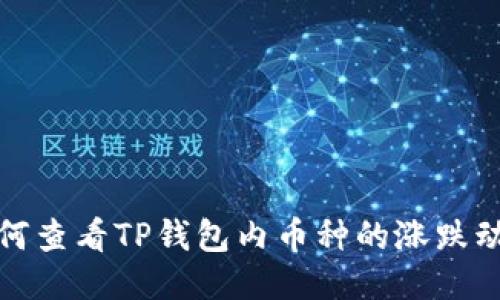 如何查看TP钱包内币种的涨跌动态