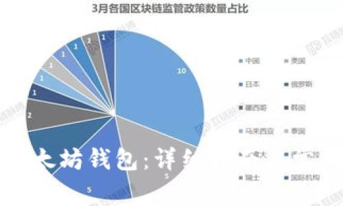 如何打开以太坊钱包：详细指南与常见问题解答