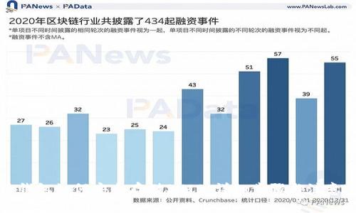 火币钱包如何安全存储SHIB：详细步骤与注意事项