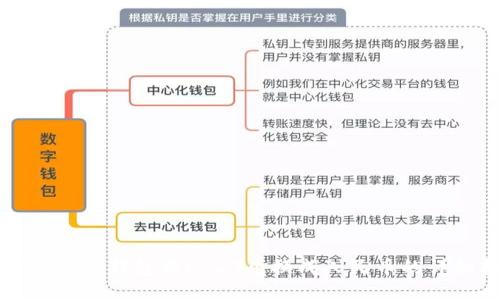 如何通过TP钱包将USDT兑换成人民币的详细指南