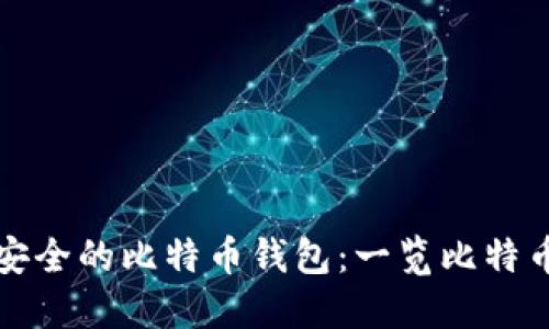 如何选择和管理安全的比特币钱包：一览比特币钱包界面及功能