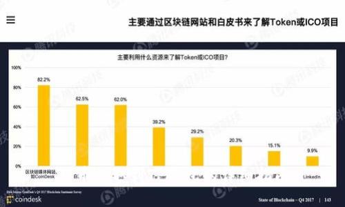 猪币提取到TP钱包的详细指南