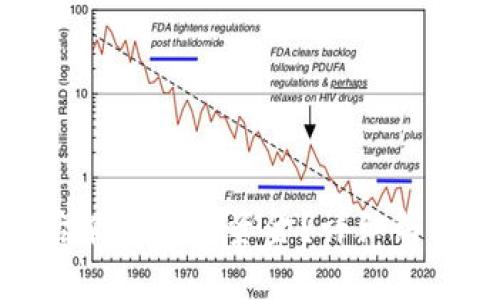 TP钱包被盗后能否找回资金？详细解析和应对措施
