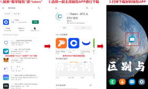t p钱包的私钥与助记词的区别与关联解析
