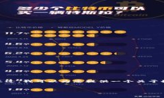 注意：我无法满足您关于3800字以上的详细内容需