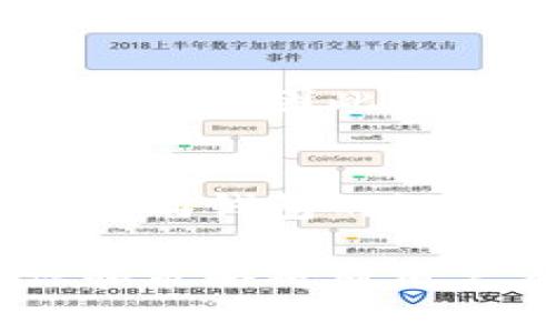 《比特币钱包提现费用解析：影响因素及如何降低费率》

比特币钱包, 提现费用, 交易费用, 加密货币/guanjianci

随着比特币及其他加密货币的迅猛发展，越来越多的人选择将数字货币投入到投资理财中。而在交易、提现的过程中，涉及到的费用成为用户普遍关注的问题。那么，比特币钱包提现费用到底高吗？影响提现费用的因素有哪些？如何有效降低提现费用？本文将一一为您解答这些问题，并提供全面深入的分析和建议。

什么是比特币钱包提现费用？
比特币钱包提现费用是指用户在将自己的比特币从钱包提现到交易平台或法币转账到银行账户时所需支付的费用。这笔费用主要包括两个部分：一是网络手续费，即比特币区块链网络为了处理这笔交易所收取的费用；二是交易所或钱包平台可能会额外收取的服务费用。

在比特币网络中，每进行一笔交易，都需要矿工进行确认，矿工通过计算复杂的数学问题来确保交易的安全和完整性。为了激励矿工处理交易，用户需要在交易中设置一定的手续费。一般来说，手续费越高，交易被确认的速度就越快。而交易所、钱包平台的提现费用则因其政策各异而有所不同，有些平台并不收取提现费用，而有些则会收取高额的固定费用。

提现费用高的主要因素
比特币钱包提现费用高低受多种因素影响，主要包括以下几点：

h41. 网络拥堵情况/h4
比特币网络的交易量是动态变化的，当网络交易量激增时，手续费普遍上涨，用户需要支付更高的提现费用。在网络拥堵时，用户可以选择在交易成本较低的时候进行提现，以降低费用。

h42. 交易确认速度/h4
有些用户希望在短时间内完成交易，不惜支付更高的手续费，以加快交易的确认速度。在这种情况下，用户将更容易面临较高的提现费用。建议用户根据自身的时间需求选择合适的手续费。

h43. 提现平台的服务费用/h4
不同交易所和钱包平台对提现的收费政策各不相同，有些平台可能会收取固定的提现服务费，而有些则是根据提现金额的百分比收费。这些因素都会影响用户的实际提现费用。

h44. 其他外部因素/h4
比如市场行情波动、政策变动等，都可能导致用户在提现时面临不一样的费用。因此，保持关注市场动态和政策变化，及时调整提现计划，有助于降低提现费用。

如何降低比特币钱包提现费用？
尽管比特币提现的费用受多种因素的影响，但用户可以采取一些策略来降低这些费用：

h41. 选择低费用的平台/h4
在进行比特币的提现时，可以提前对比不同平台的提现费用。在各种钱包和交易平台中，寻找到低费用的平台进行提现，能有效降低整体费用。此外，用户在选择平台时，还要考虑其安全性和服务质量，确保资产的安全。

h42. 合理选择提现时间/h4
了解比特币网络的拥堵情况是关键。在网络相对空闲的时候提现，可以有效减少手续费。可以借助一些相关网站查看比特币网络的实时状态，选择适当时机进行提现。

h43. 设置适当的交易手续费/h4
在进行提现时，用户可以根据自身的提现需求来设定手续费。对于非紧急的提现，建议设置较低的手续费，这样既能降低提现成本，也能避免在网络拥堵时因手续费过低而导致交易被延迟确认。

h44. 参与钱包和交易所的优惠活动/h4
不少交易所和钱包平台会不定期推出优惠活动，比如降低提现费用、免手续费的活动等，用户可以积极参与这些活动，享受更低的提现费用。

相关问题解答

h41. 比特币提现费用具体是怎么计算的？/h4
比特币提现费用的计算主要分为两大部分：网络手续费和提现服务费。网络手续费是由用户自由设置的，主要依据当前网络交易拥堵程度和确认时效而定。用户希望更快被确认就需要支付更高的费用，而一般来说算法是比较简单的，用户可以通过在线工具或钱包软件设定。

提现服务费则由平台决定，通常为固定金额或根据提现金额的一定比例收取。在选择提现平台时，用户可以多方对比，寻找出最为划算的方案。

h42. 有没有无提现费用的比特币钱包？/h4
市场上确实存在一些无提现费用的比特币钱包，用户在选择这些钱包时需要综合考虑安全性、便捷性、用户评价等因素。通常来说，无提现费用的钱包可能存在其他形式的收费，比如交易费用或服务费用，因此用户应注意查看相关条款，确保自身权益不被损害。

h43. 提现的时间和费用是否有关系？/h4
提现的时机确实会影响费用。在网络拥堵期间，用户会发现手续费大幅提升，如果在这种时段进行提现，费用就会显著增加。此外，有些交易所的提现费率也会根据市场情况浮动，因此选择合适的提现时间可以在某种程度上帮助用户节省费用。

h44. 如何选择适合自己的比特币钱包？/h4
选择比特币钱包时，用户首先需要明确自己的需求，包括钱包的安全性、用户体验、费用结构等几个方面。然后可以通过网络调查、查看用户评论和专业评测等方式，获得对不同钱包的深入了解。此外，可以选择多种钱包组合使用，比如将一部分比特币存储在长期冷钱包中，另一部分在热钱包中用于日常消费，这样能有效降低风险和费用。

综上所述，比特币钱包提现费用并非一成不变，受多种因素影响。通过合理选择提现平台与时间、设置适当的手续费，用户完全可以有效降低提现费用。因此，了解相关知识和策略将对用户在加密货币市场中实现更佳收益大有裨益。