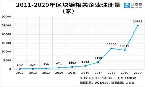 TP钱包恢复删除币种的完整指南