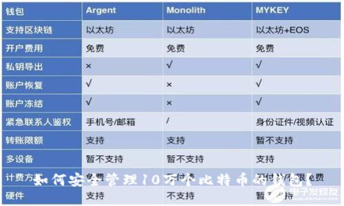 如何安全管理10万个比特币的钱包？