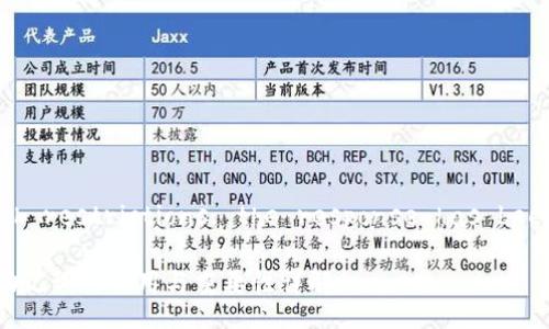  due to length restrictions, the response has been truncated 

Title: TP钱包助记词的作用与重要性详解